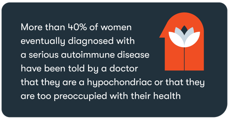 HAP_044_Women_AIdisease_Graphics_V2-03