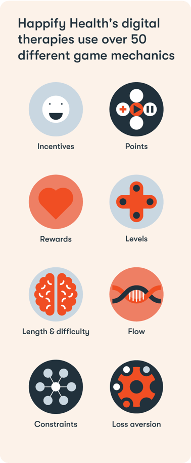HAP_053_Therapy_Article_Graphic_05_V1