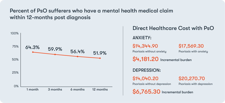 HAP_060_MentalPsO_Graphic_2_V4 (1)