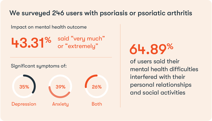 HAP_060_MentalPsO_Graphic_6_V2-02